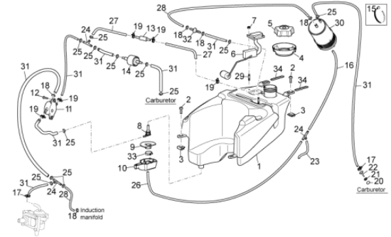 Εικόνα της ΣΩΛΗΝΑΚΙ ΒΕΝΖΙΝΗΣ APR-MOTO GUZZI SAE 30-856063