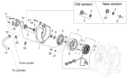 Εικόνα της ΒΟΛΑΝ VESPA EΤ4 4Τ 150 ΚΟΜΠΛΕ-826484