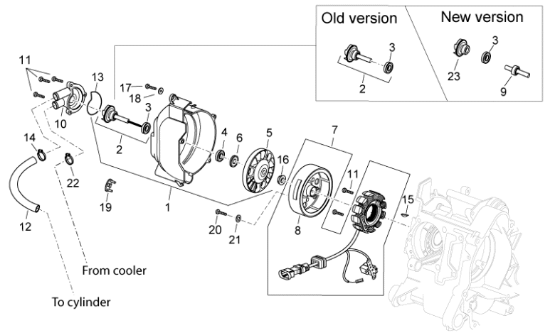 Εικόνα της ΒΟΛΑΝ VESPA EΤ4 4Τ 150 ΚΟΜΠΛΕ-826484