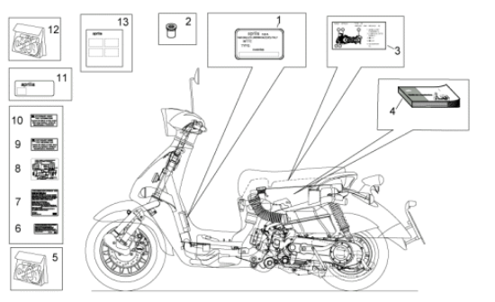 Εικόνα της ΑΥΤ/ΤΑ ΣΕΤ RS 125 2006-2010 TECNICA-AP8166478