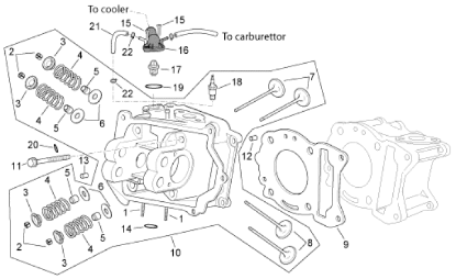 Εικόνα της ΒΑΛΒΙΔΑ ΘΕΡΜΟΚΡ SCAR/SP CITY 125-200 E2-58241R