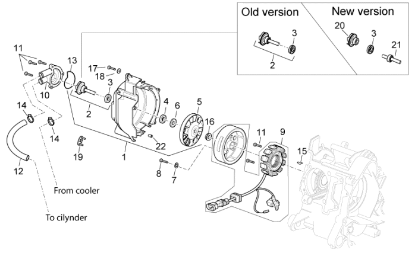 Εικόνα της ΒΟΛΑΝ VESPA EΤ4 4Τ 150 ΚΟΜΠΛΕ-826484