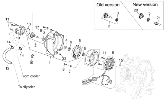 Εικόνα της ΒΟΛΑΝ VESPA EΤ4 4Τ 150 ΚΟΜΠΛΕ-826484