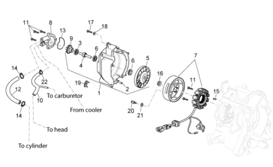 Εικόνα της ΒΟΛΑΝ VESPA EΤ4 4Τ 150 ΚΟΜΠΛΕ-826484