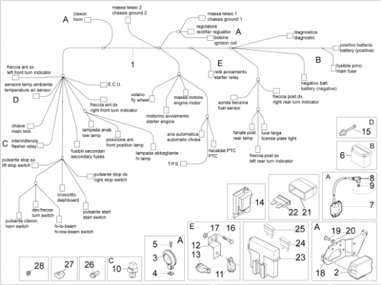 Εικόνα της ΣΕΝΣΟΡΑΣ ΘΕΡΜ ΠΕΡΙΒ/ΝΤΟΣ BEV 300 HPE-1D003720R