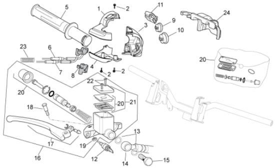 Εικόνα της ΜΑΝΕΤΑ ΔΕ SCAR LIGHT 400-500/A-AP8133811