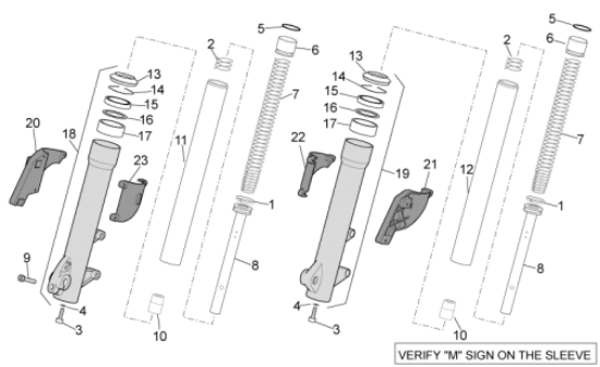 Εικόνα της ΚΑΛΑΜΙ ΠΥΡ ΑΡ SCAR 500-AP8163155