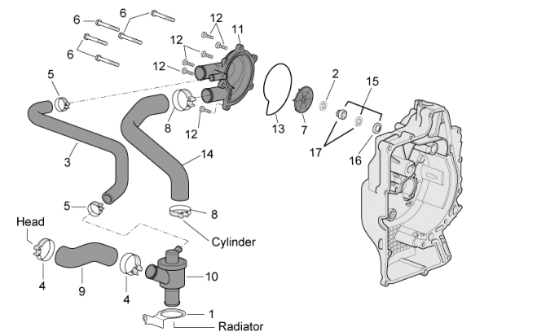 Εικόνα της ΣΦΥΚΤΗΡΑΣ ΣΩΛΗΝΩΣΕΩΝ ΝΕΡΟΥ SCOOTER-CM0019176