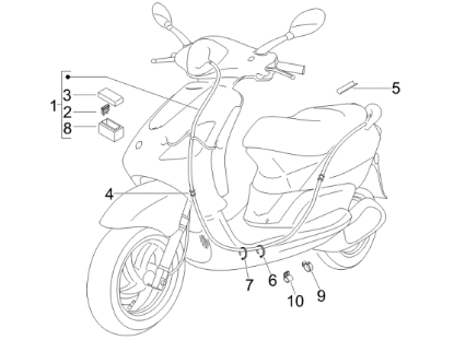 Εικόνα της ΚΑΛΩΔΙΩΣΗ ΚΕΝΤΡΙΚΗ FLY 125 4T E3 LBMM571-642476