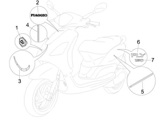 Εικόνα της ΣΗΜΑ ΠΟΔΙΑΣ PIAGGIO-6214540038