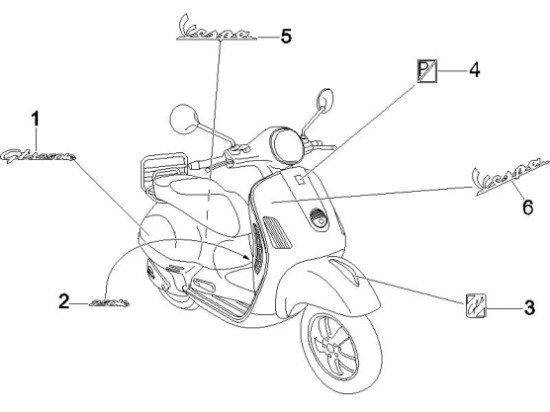 Εικόνα της ΣΗΜΑ GTS 250 I.E-656235