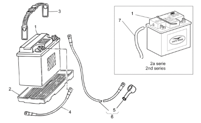 Εικόνα της ΜΠΑΤΑΡΙΑ YUASA YTX20L-BS 12V-18AH ΚΛΤΥ-GU03704571