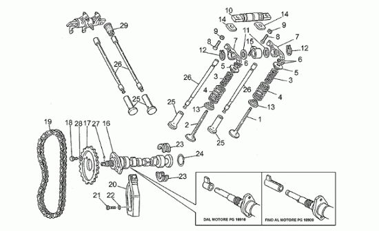 Εικόνα της ΤΕΝΤΩΤΗΡΑΣ ΚΑΔΕΝΑΣ MG 350<>750-1A0263195