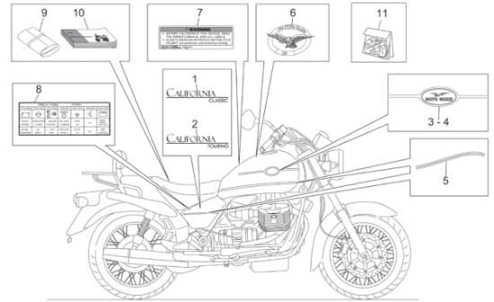 Εικόνα της ΑΥΤ/ΤΟ MG Italian Story-GU03917570