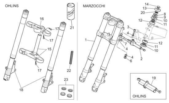 Εικόνα της ΟΡΙΝΓΚ ΠΥΡ RS 250-AP8101272