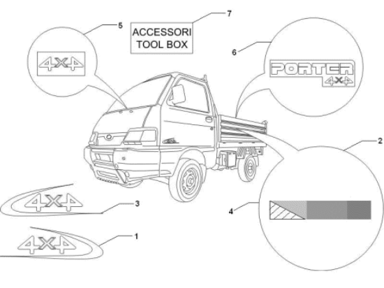 Εικόνα της ΣΗΜΑ PORTER 4 x 4 ΚΑΡΟΤΣΑΣ ΔΕΞΙΟ-615439