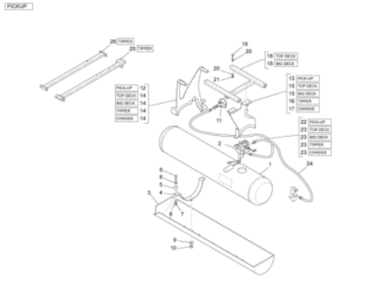 Εικόνα της ΒΙΔΑ ΣΤΑΝ GSM M2001 M10X45-015578