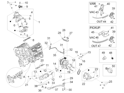 Εικόνα της ΗΛΕΚΤΡΟΒΑΛΒΙΔΑ WASTEGATE PORTER DIESEL-B007346