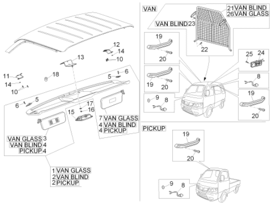 Εικόνα της ΣΚΙΑΔΙ PORTER DIESEL ΑΡΙΣΤ-1E003473