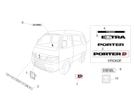 Εικόνα της ΑΥΤ/ΤΟ EXTRA PORTER-B004613