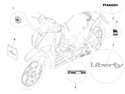 Εικόνα της ΣΗΜΑ ΠΛΕΥΡΟΥ LIBERTY RST-MOC-656739