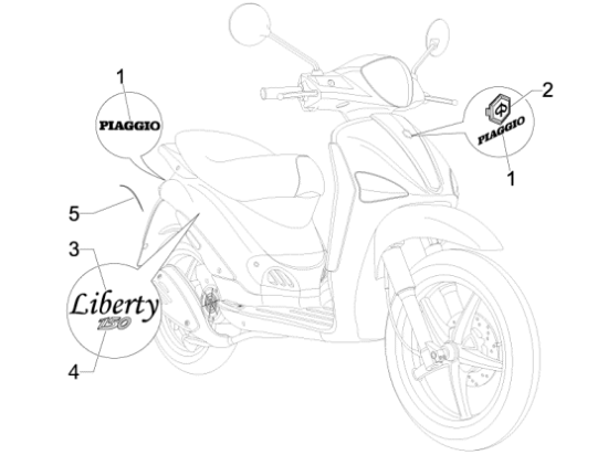 Εικόνα της ΣΗΜΑ ΠΛΕΥΡΟΥ LIBERTY RST-MOC-656739