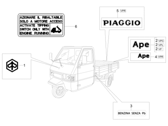 Εικόνα της ΣΗΜΑ PIAGGIO ΜΑΣΚΑΣ PORTER-567837