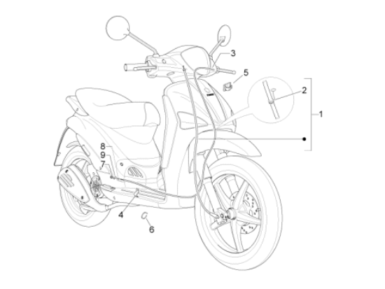 Εικόνα της ΝΤΙΖΑ ΠΙΣΩ ΦΡ LIB 4T RST-DERBI SONAR-6005615