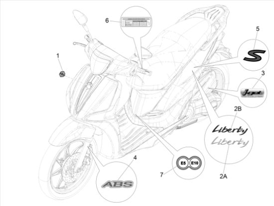 Εικόνα της ΑΥΤ/ΤΟ S LIBERTY 125-150 E5-2H004054