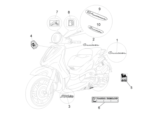 Εικόνα της ΣΗΜΑ 500 I.E.-656750