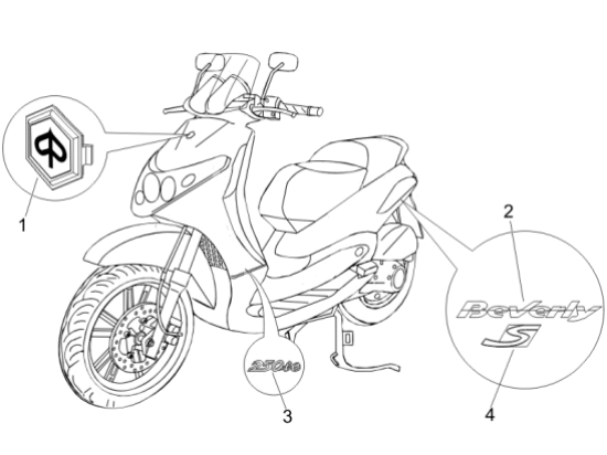 Εικόνα της ΣΗΜΑ ΠΟΔΙΑΣ 250ie BEV MIC/SPORT-XEVO-624713