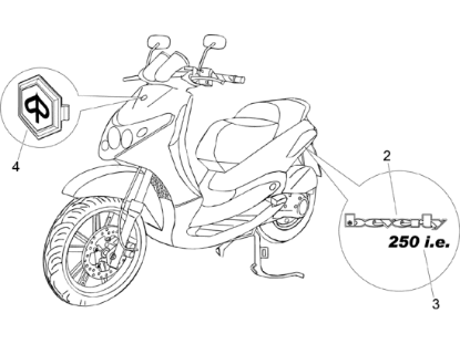 Εικόνα της ΣΗΜΑ ΠΟΔΙΑΣ 250ie BEV MIC/SPORT-XEVO-624713