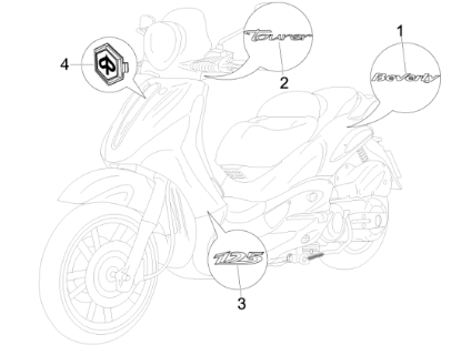 Εικόνα της ΣΗΜΑ ΠΛΕΥΡΟΥ BEVERLY 125/250/500 RST-656743