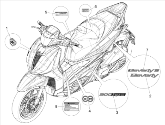 Εικόνα της ΑΥΤ/ΤΟ ΒΕΝΖΙΝΗΣ VESPA GTS MY22-1B009257