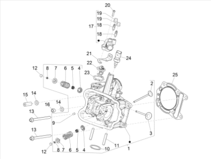 Εικόνα της ΑΠΟΣΤΑΤΗΣ ΚΕΦΑΛΗΣ ΚΥΛ BEVERLY 350-1A015269