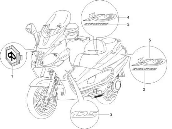 Εικόνα της ΣΗΜΑ ΠΛΕΥΡΟΥ Χ9 EVOLUTION-620830