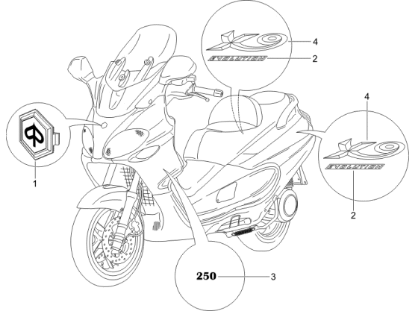 Εικόνα της ΣΗΜΑ ΠΛΕΥΡΟΥ Χ9 EVOLUTION-620830