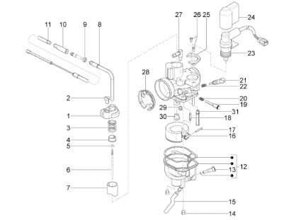 Εικόνα της ΑΣΦΑΛΕΙΑ ΗΛΕΚΤΡ ΤΣΟΚ ΚΑΡΜ 50cc DELL #RTO-288863