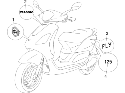 Εικόνα της ΣΗΜΑ ΠΛΕΥΡΟΥ FLY-622275