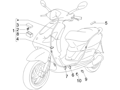 Εικόνα της ΚΑΛΩΔΙΩΣΗ ΚΕΝΤΡΙΚΗ FLY 125 4T E3 LBMM571-642476