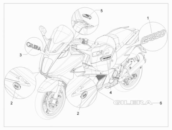 Εικόνα της ΣΗΜΑ ΠΛΕΥΡΟΥ GP800 CENTENARIO ΑΝΑΓΛ-672335