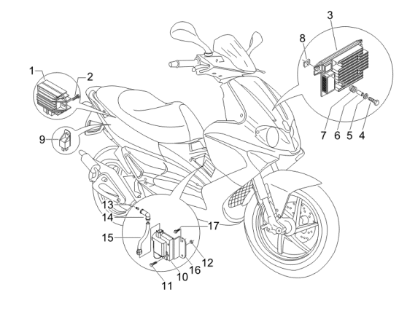 Εικόνα της ΠΟΛ/ΣΤΗΣ SCOOTER 50 CC 2T INEZIONE-830094