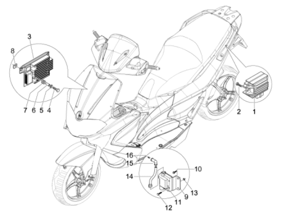 Εικόνα της ΠΟΛ/ΣΤΗΣ SCOOTER 50 CC 2T INEZIONE-830094