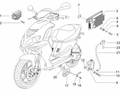 Εικόνα της ΠΟΛ/ΣΤΗΣ SCOOTER 50 CC 2T INEZIONE-830094