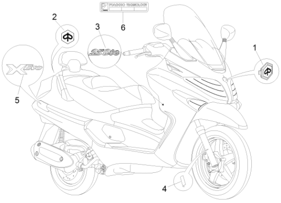 Εικόνα της ΣΗΜΑ ΠΟΔΙΑΣ 250ie BEV MIC/SPORT-XEVO-624713