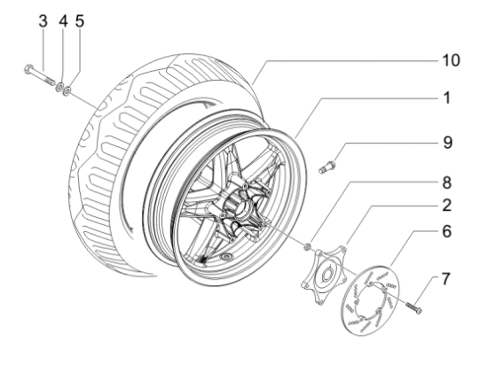 Εικόνα της ΔΙΣΚΟΦΡΕΝΟ ΠΙΣΩ Χ7-Χ8-Χ9 500-Χ10-NEX-MP3-56498R