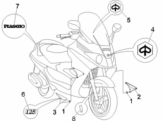 Εικόνα της ΣΗΜΑ ΠΟΔΙΑΣ 125 Χ8-Χ9 EVO ΑΡ/ΔΕ-620831