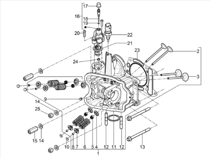 Εικόνα της ΚΕΦΑΛΗ ΚΥΛΙΝΔΡΟΥ BEV 350 ABS MY17-1A007860