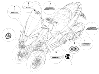 Εικόνα της ΑΥΤ/ΤΟ MP3 300hpe Sport 80/B-2H003375