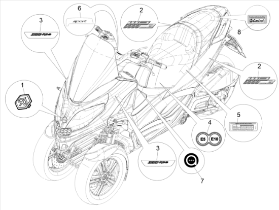 Εικόνα της ΑΥΤ/ΤΟ MP3 300hpe Sport-2H003374